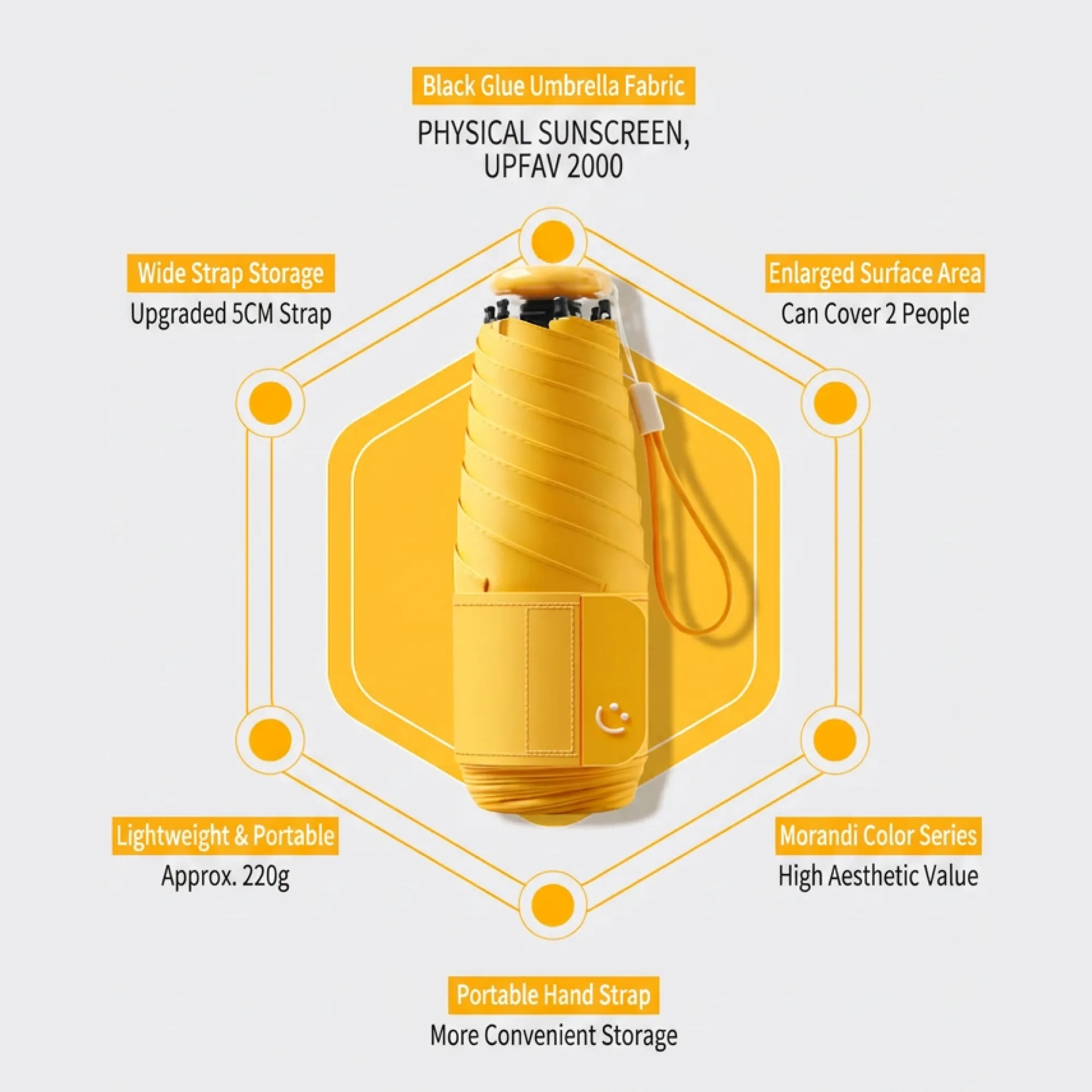 Five-Fold Capsule Umbrella for Sun and Rain thumbnail 8