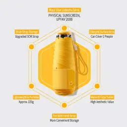 Five-Fold Capsule Umbrella for Sun and Rain thumbnail 8