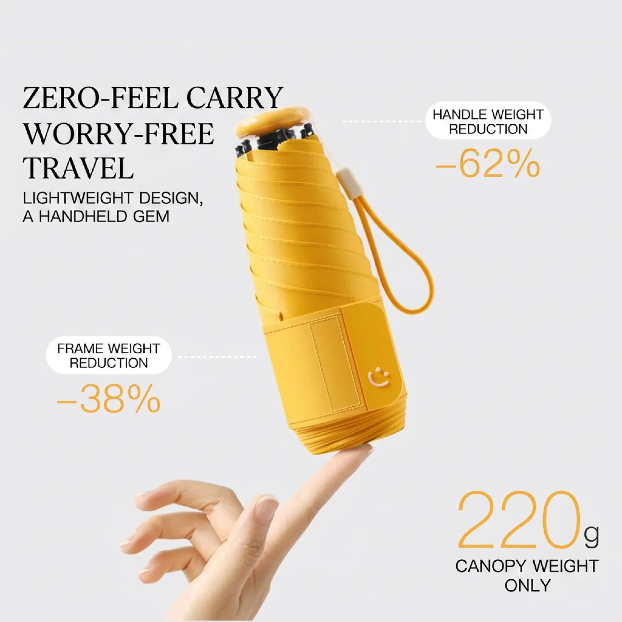 Five-Fold Capsule Umbrella for Sun and Rain thumbnail 4