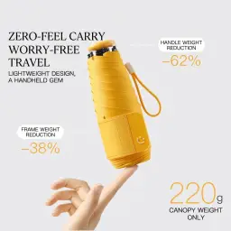 Five-Fold Capsule Umbrella for Sun and Rain thumbnail 4
