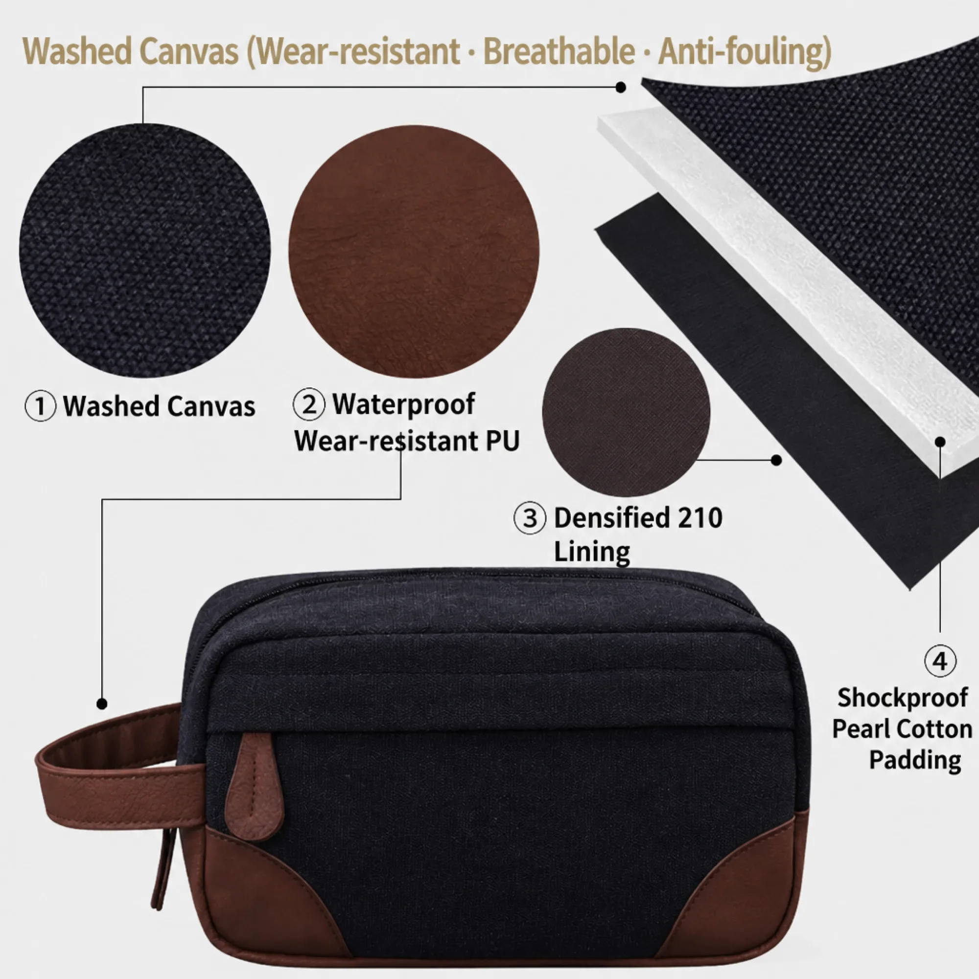 Canvas Wash Bag with Zipper Closure thumbnail 4