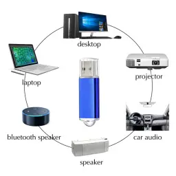 Metal USB 2.0 Flash Drive, Bright Color and Rotating Styles, 64MB-64GB thumbnail 3