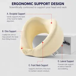 U-Shaped Neck Pillow with Memory Foam and Ice Silk Cover thumbnail 2
