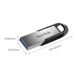 SanDisk USB Flash Drives with Multiple Capacities and Interfaces thumbnail 5