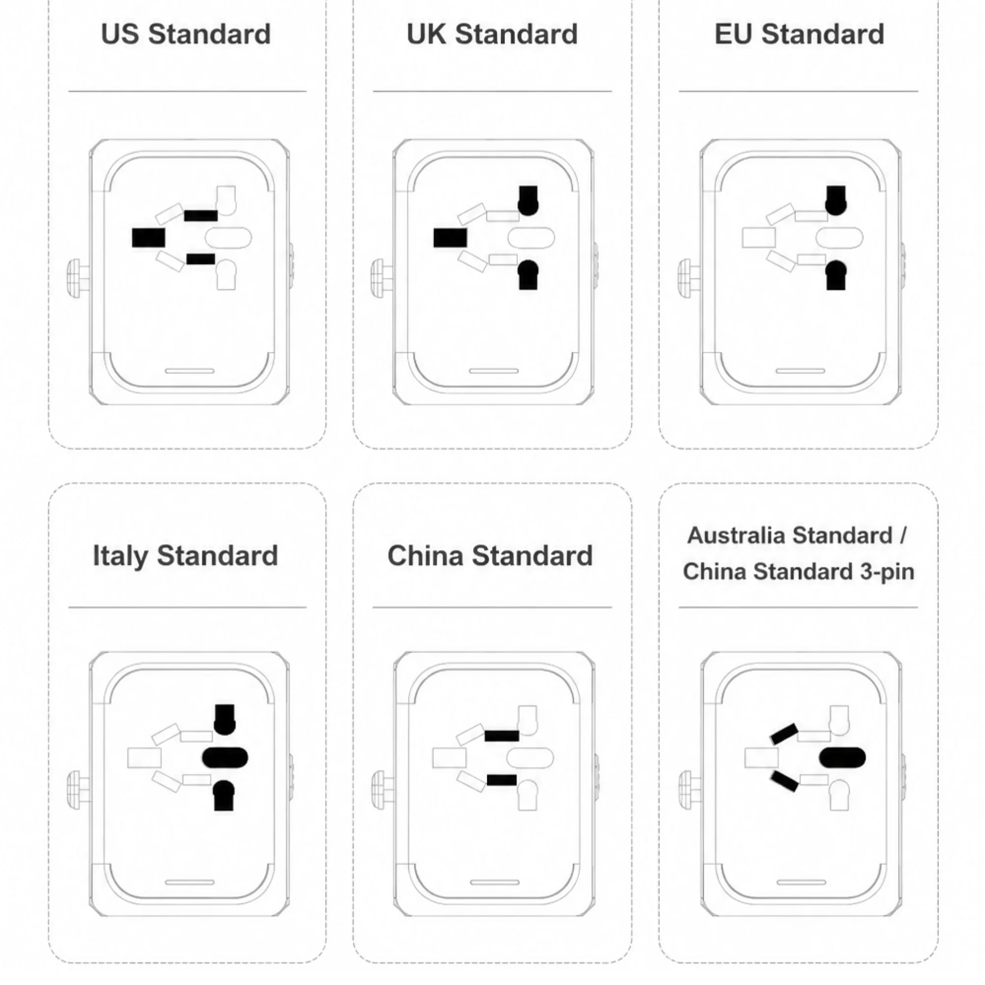 Universal Travel Power Adapter with Multiple USB Ports thumbnail 8