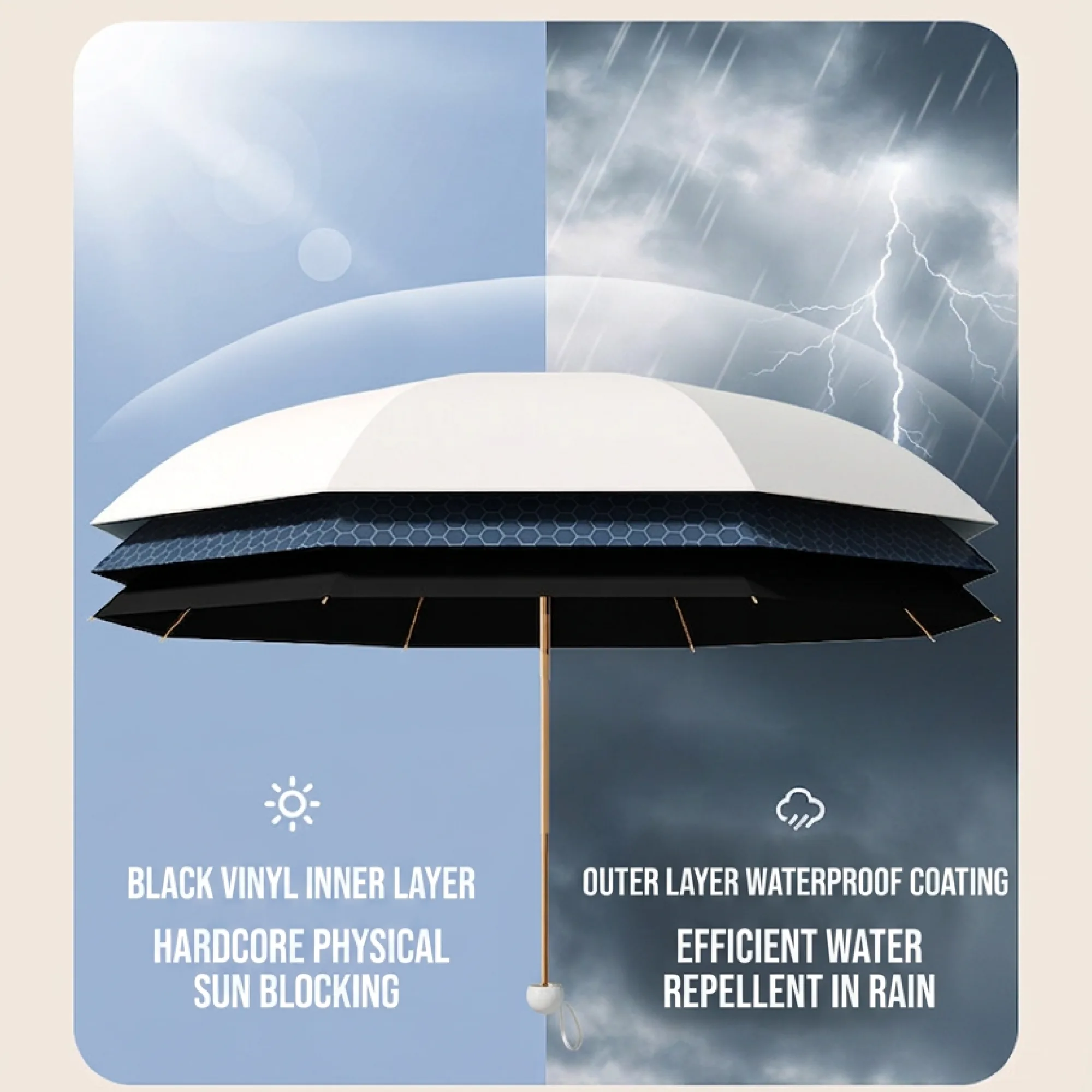 Five-Fold Capsule Umbrella with UV Protection thumbnail 3