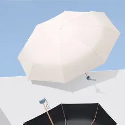 Five-Fold Capsule Umbrella with UV Protection thumbnail 6