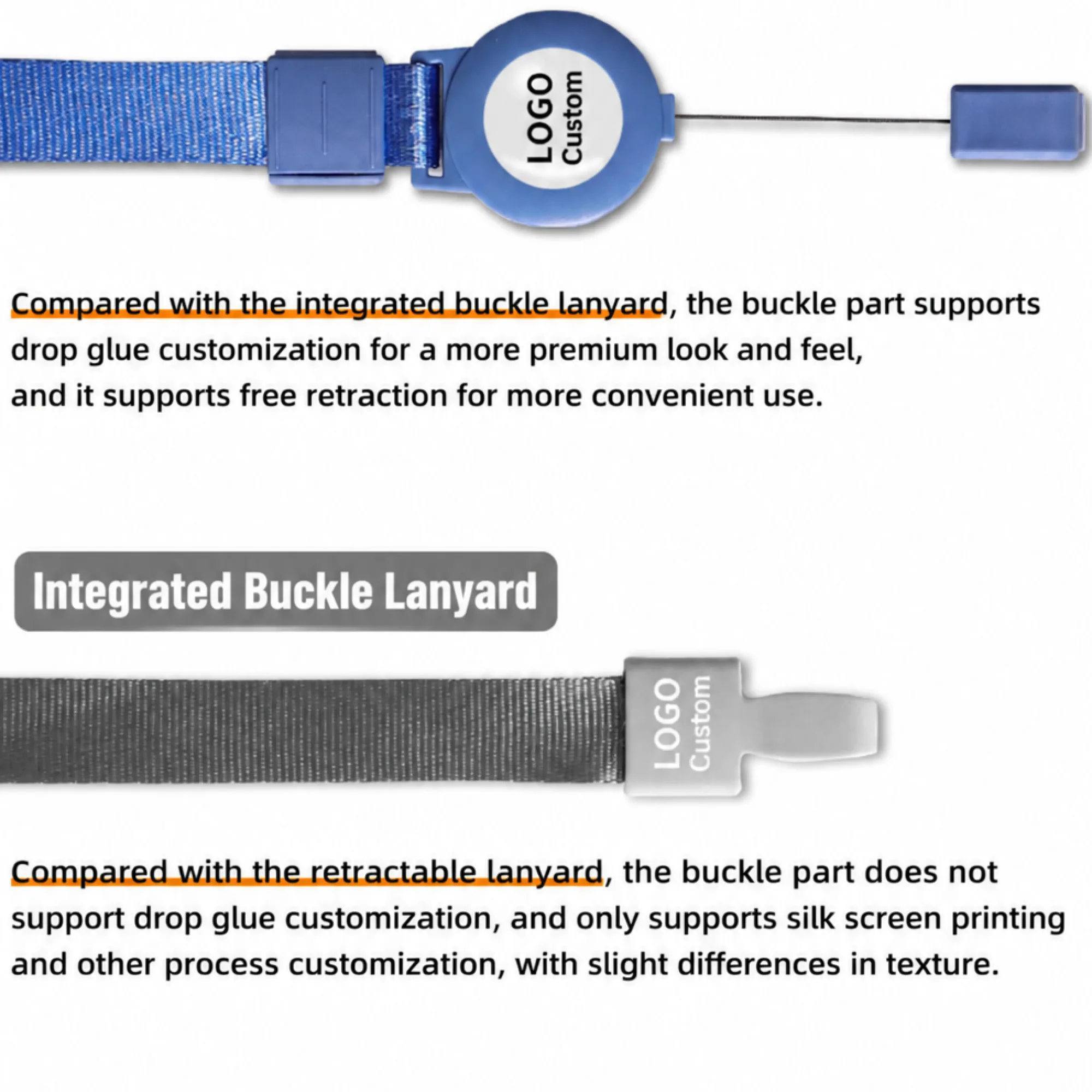 Retractable Lanyard ID Card Holder with Badge Reel thumbnail 4
