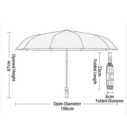 Automatic Reverse-Folding Umbrella with 10 Ribs and Multiple Variants thumbnail 6