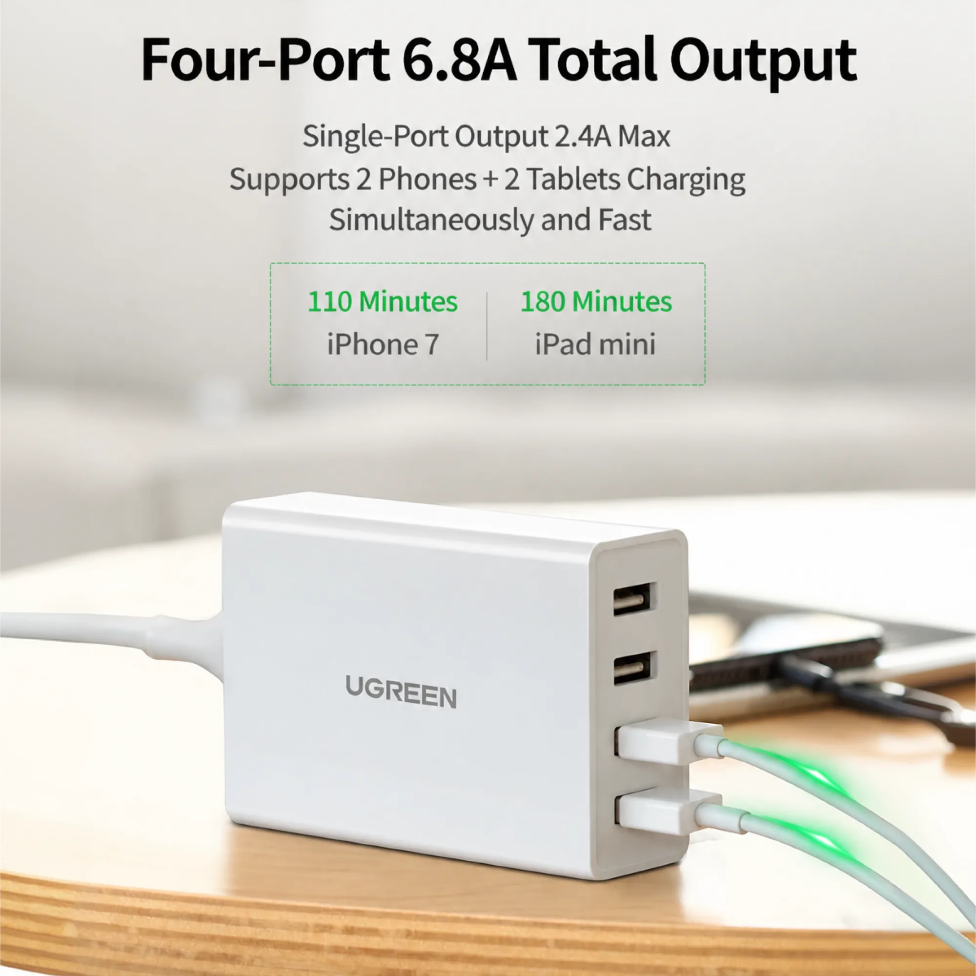 UGREEN CD102 4-Port USB-A Smart Charger thumbnail 4