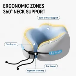 Memory Foam U-Shaped Travel Neck Pillow thumbnail 3