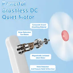 Portable Handheld and Desktop USB Rechargeable Mini Fan thumbnail 4