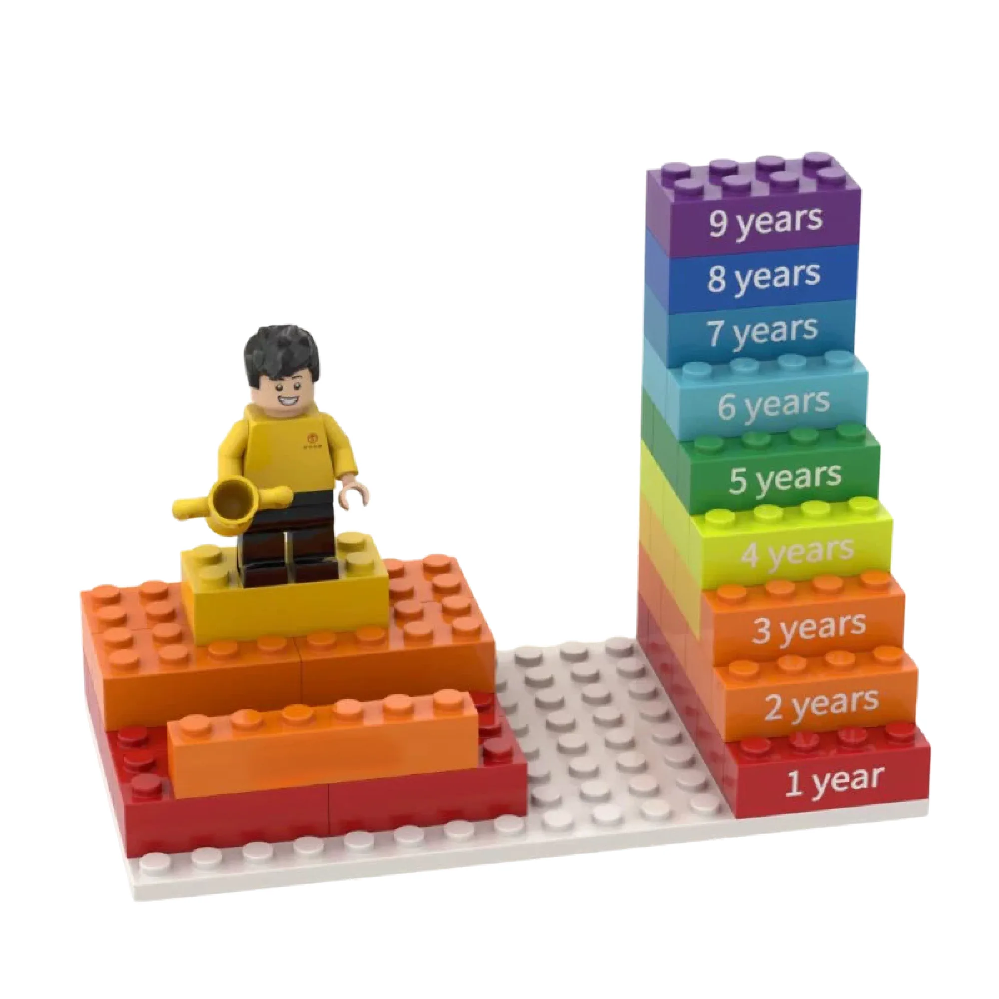 Building Block Set thumbnail 2
