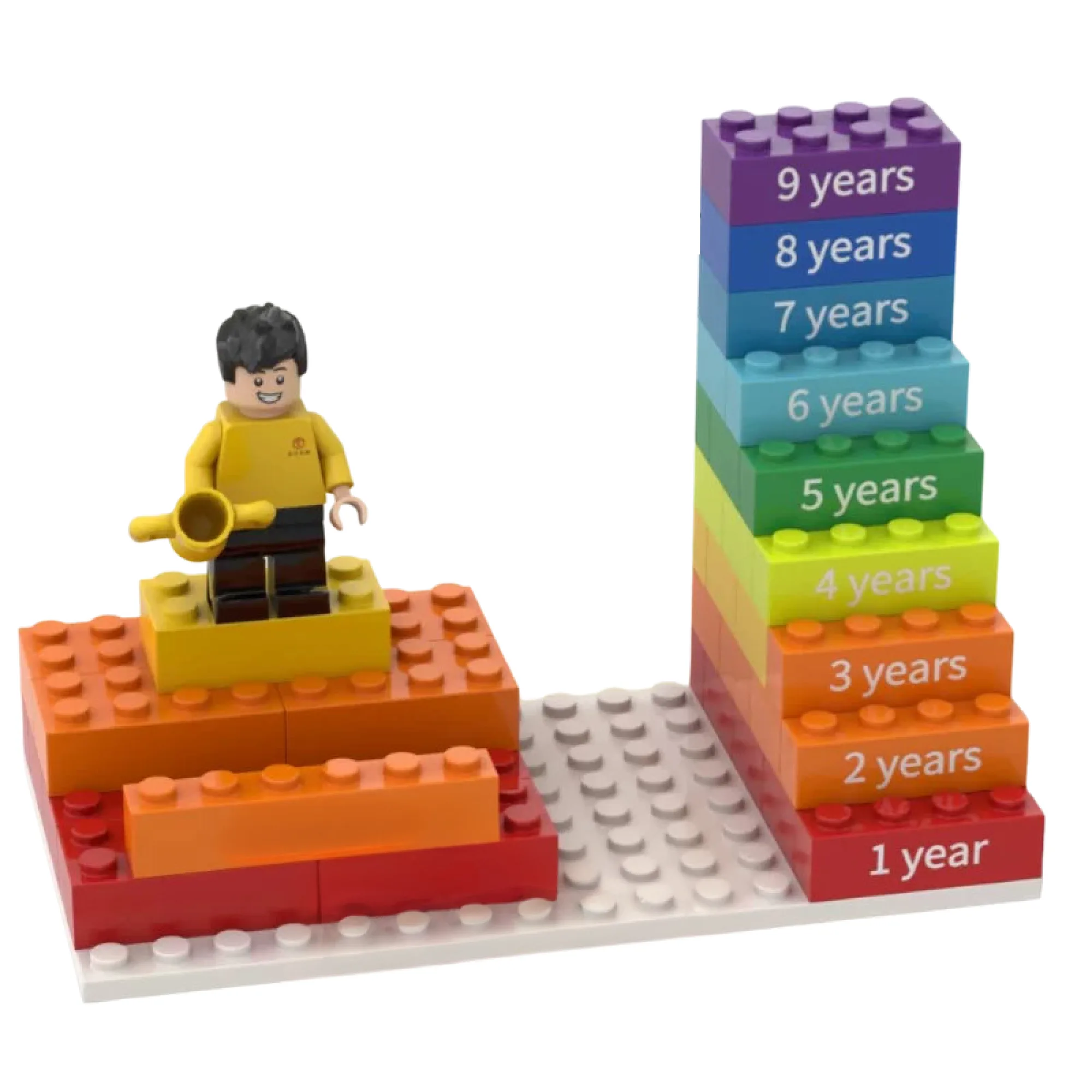 Building Block Set thumbnail 7