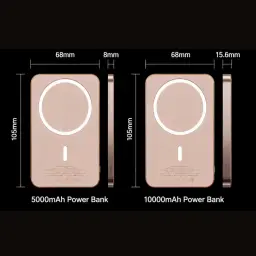 Magnetic Wireless Power Bank 10000mAh/5000mAh with 15W Wireless and 20W Wired Charging thumbnail 5